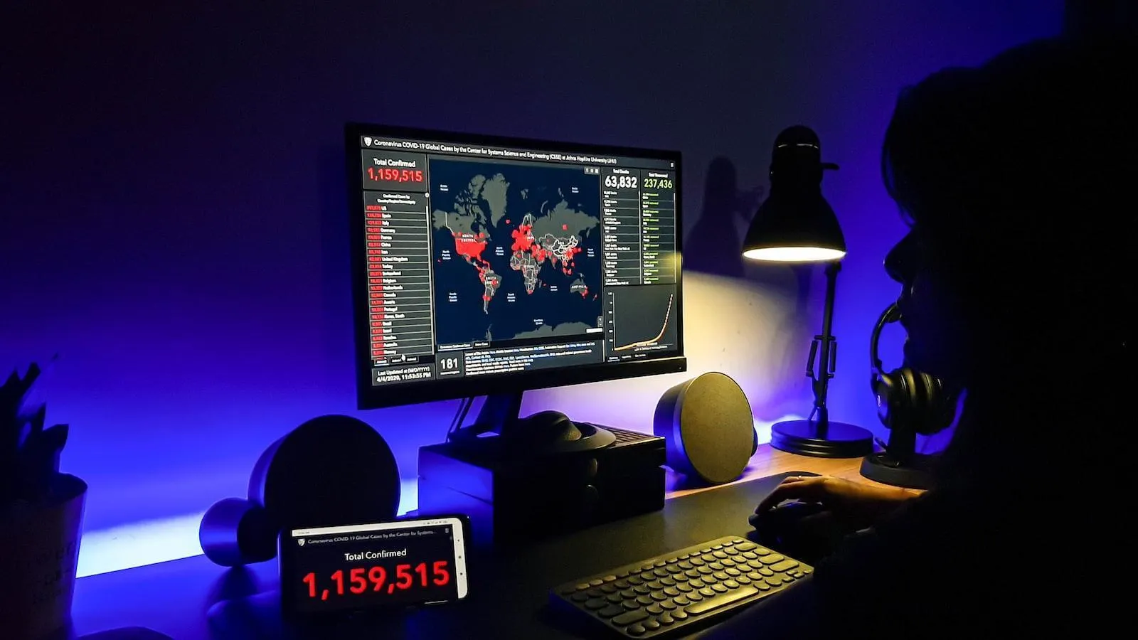 Passkeys und FIDO2: Passwortlos im Unternehmen