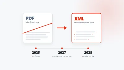 E-Rechnung Pflicht 2027: Was KMU jetzt tun müssen