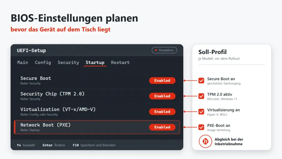 Lenovo BIOS Simulator Center: UEFI-Einstellungen planen